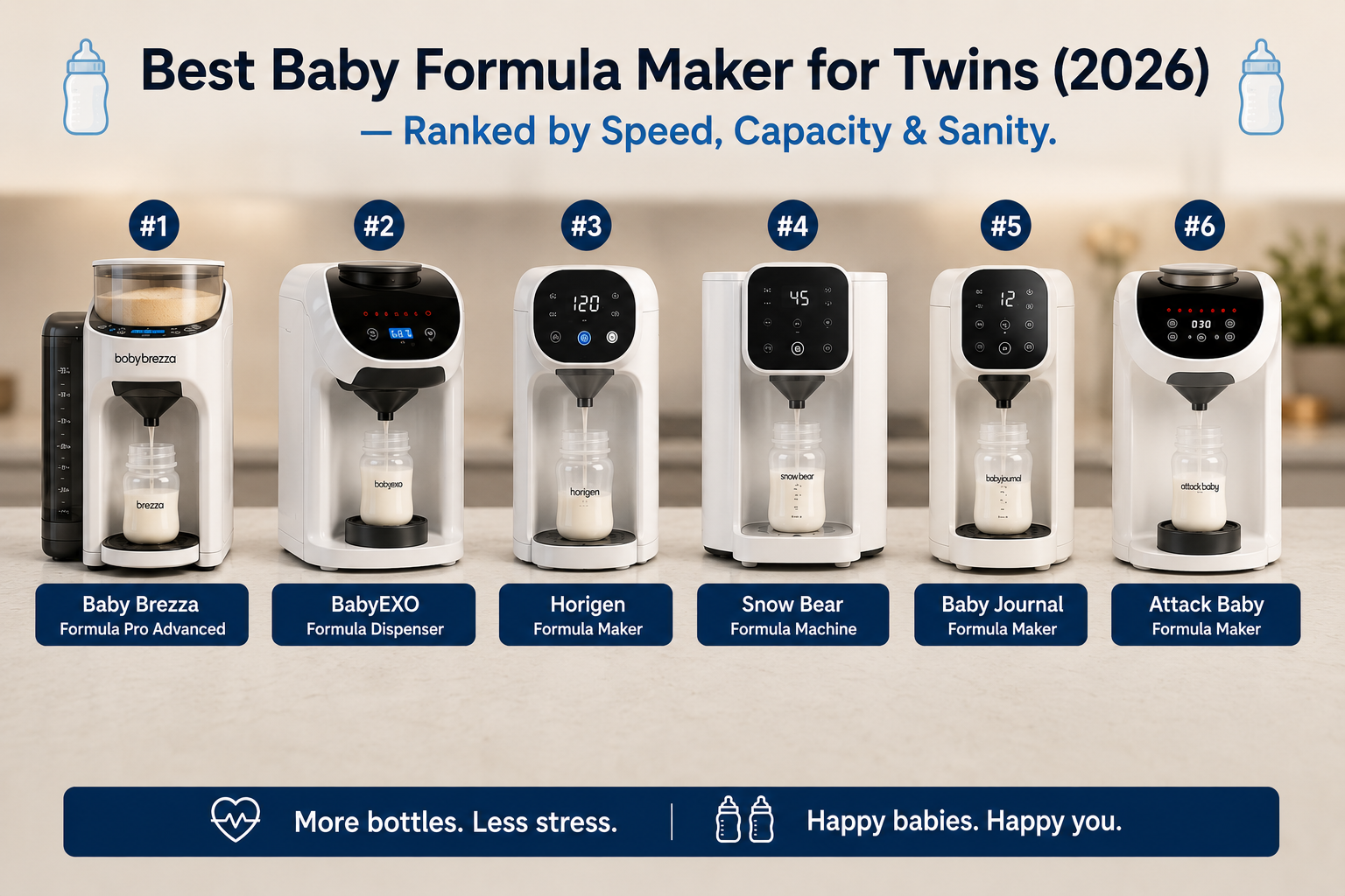 Best Baby Formula Maker for Twins